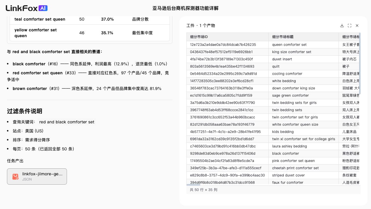 商机探测器：三种查看方法