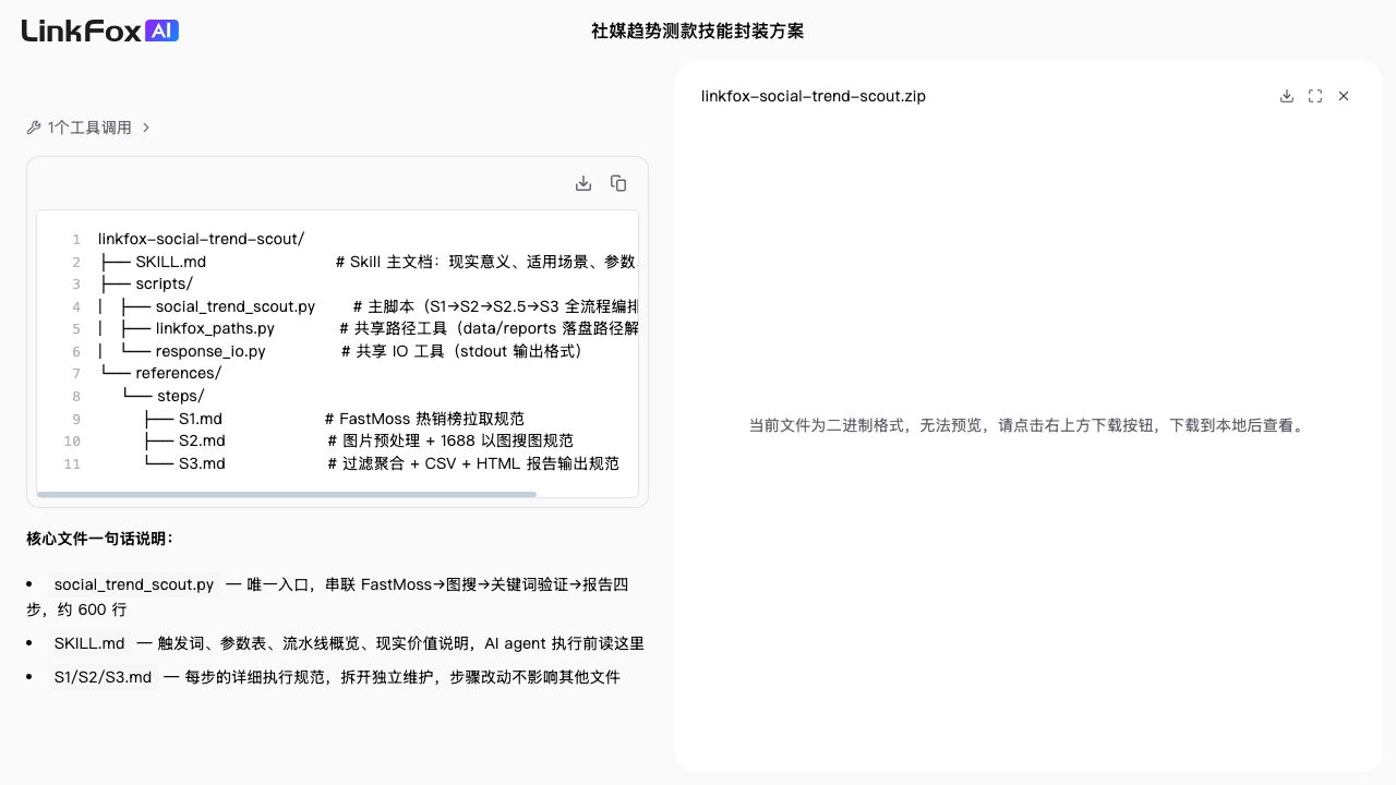 Skill 封装：社媒趋势测款