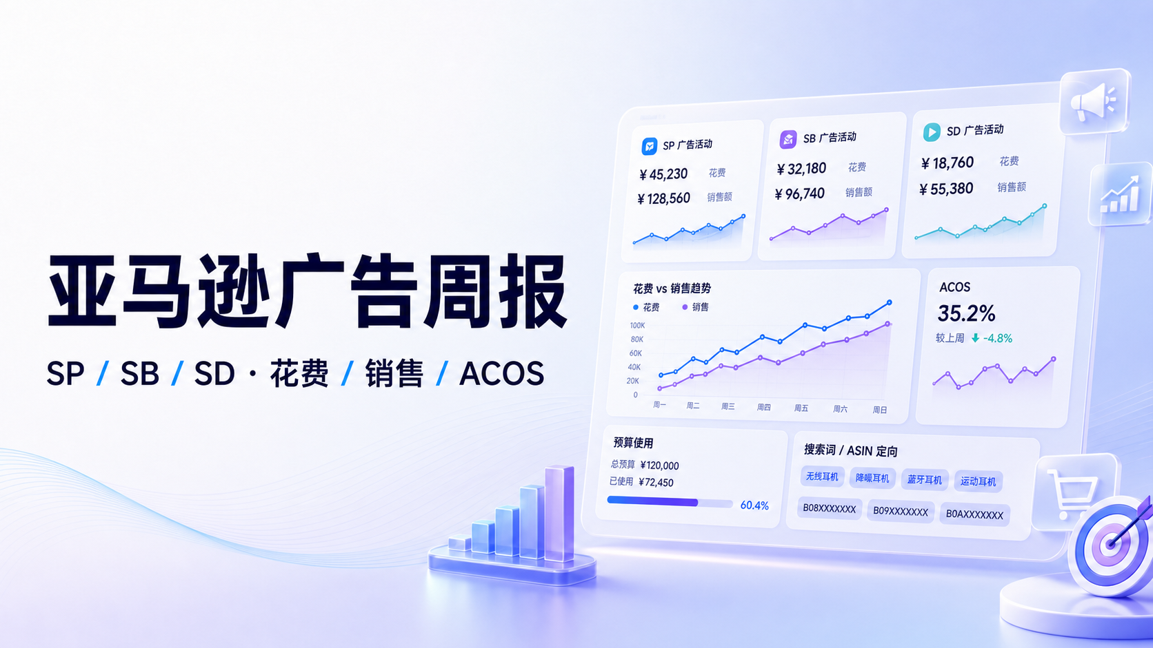 亚马逊广告周报：用广告报表 Skill 找出浪费预算的投放 案例截图