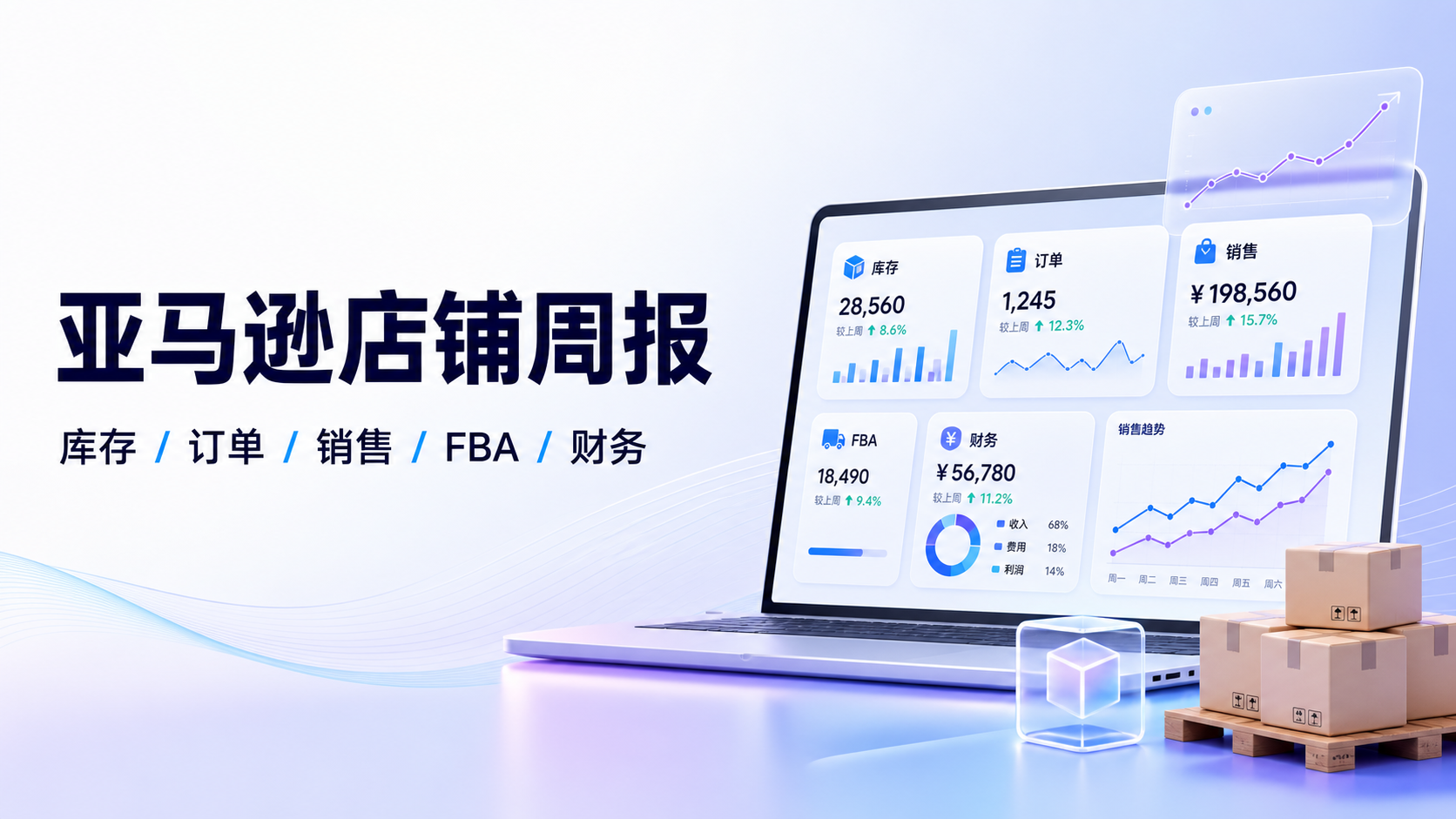亚马逊运营周报：用店铺报表 Skill 找出滞销与补货风险 案例截图