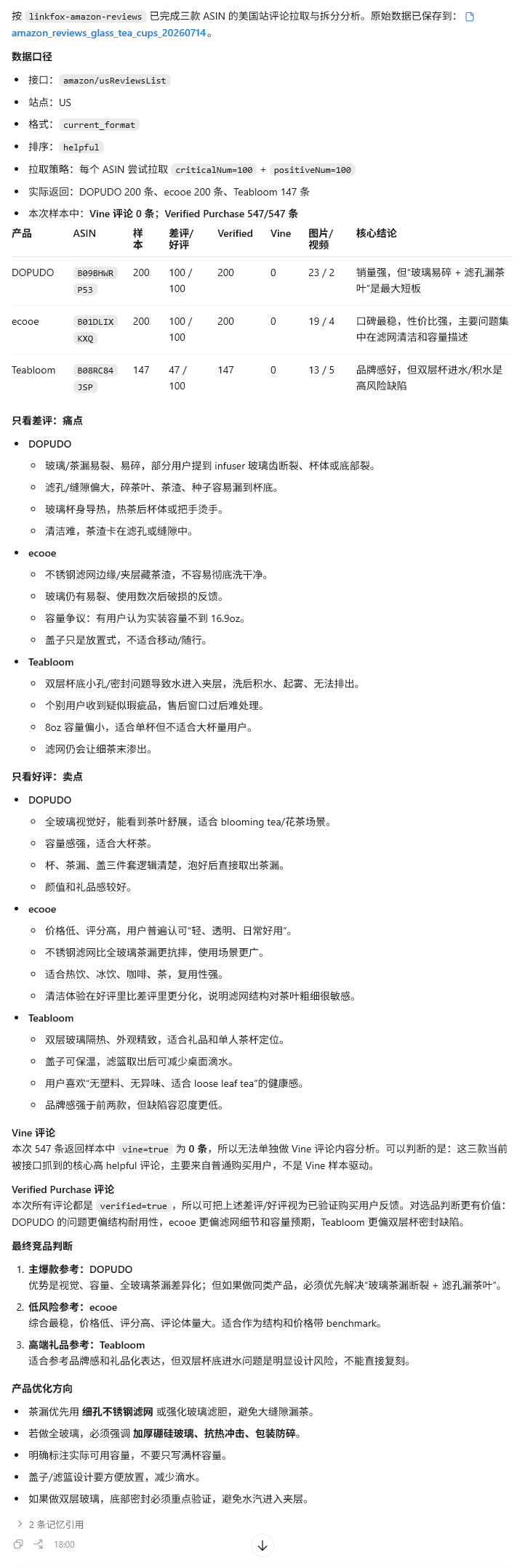 玻璃泡茶杯竞品评论洞察报告