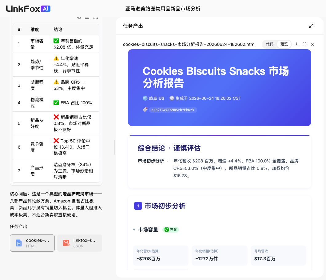 市场分析：宠物用品类目机会