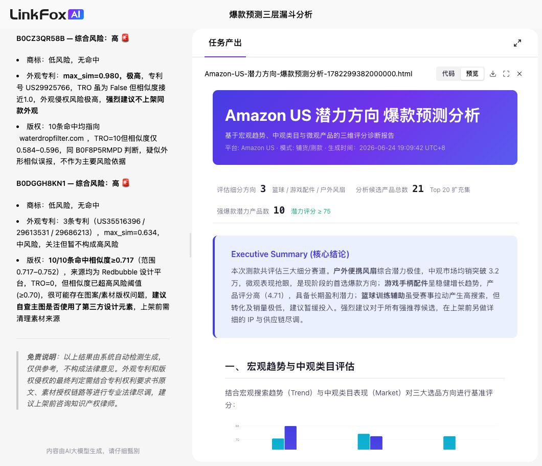 选品分析：爆款预测
