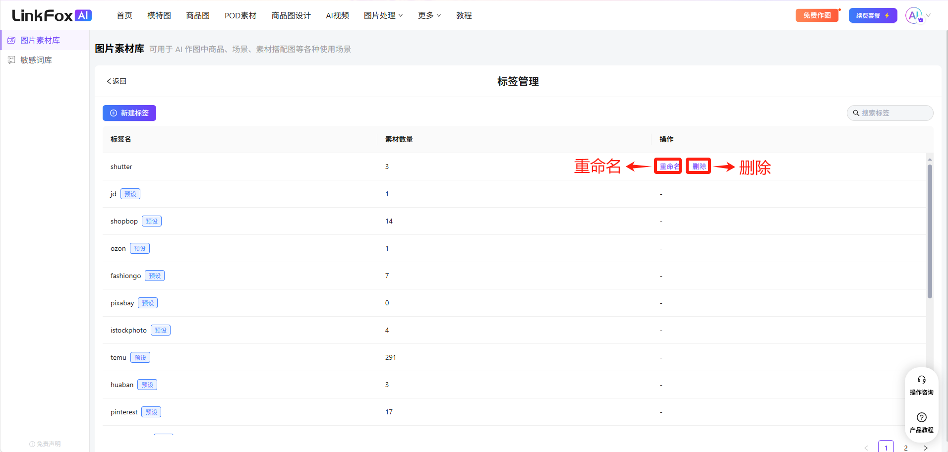 图片展示的是LinkFoxAI平台的标签管理界面。界面上方有“标签管理”标题，下方列表呈现了多个标签名称及对应素材数量，如shutter 3、jd 1等。列表右侧有“重命名”和“删除”操作按钮，其中“重命名”按钮被红色箭头突出显示，“删除”按钮也被红色箭头指向。该图片与文档中“标签管理”部分内容相关，直观呈现了标签管理界面及重命名、删除操作的按钮位置。