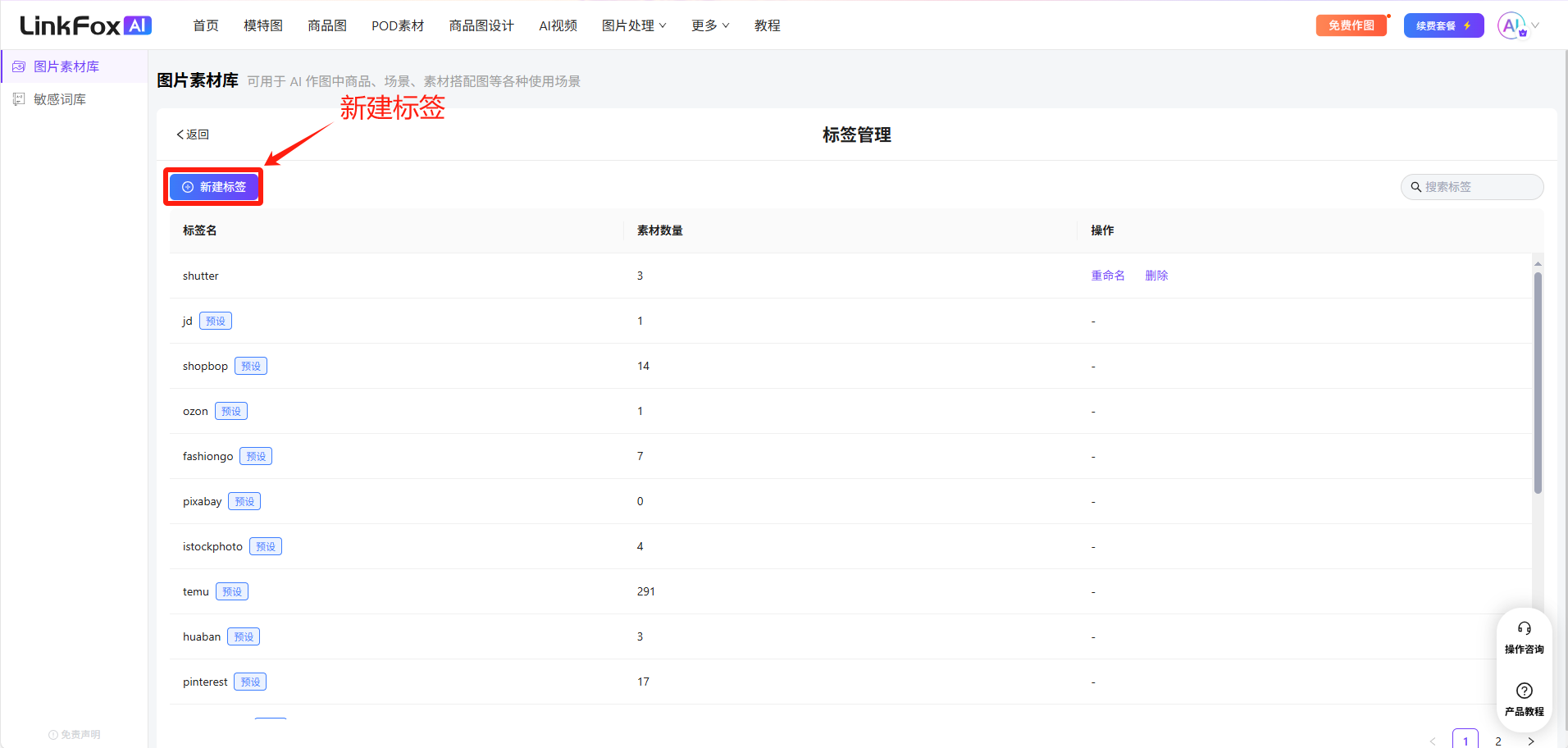 图片展示了LinkFoxAI平台的图片素材库界面。左侧导航栏有“新建标签””选项被红色框突出 自动生成