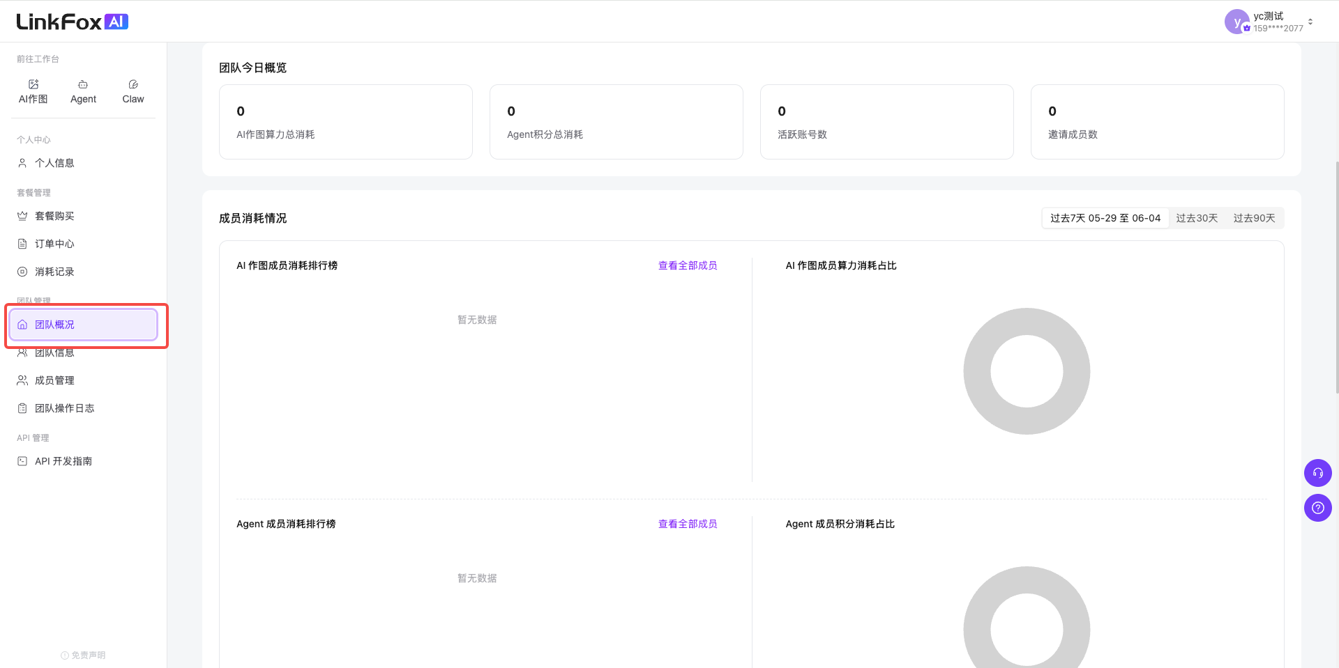 图片展示的是LinkFox AI团队管理页面的“团队概况”部分。左侧导航栏中“团队概况”选项 自动生成