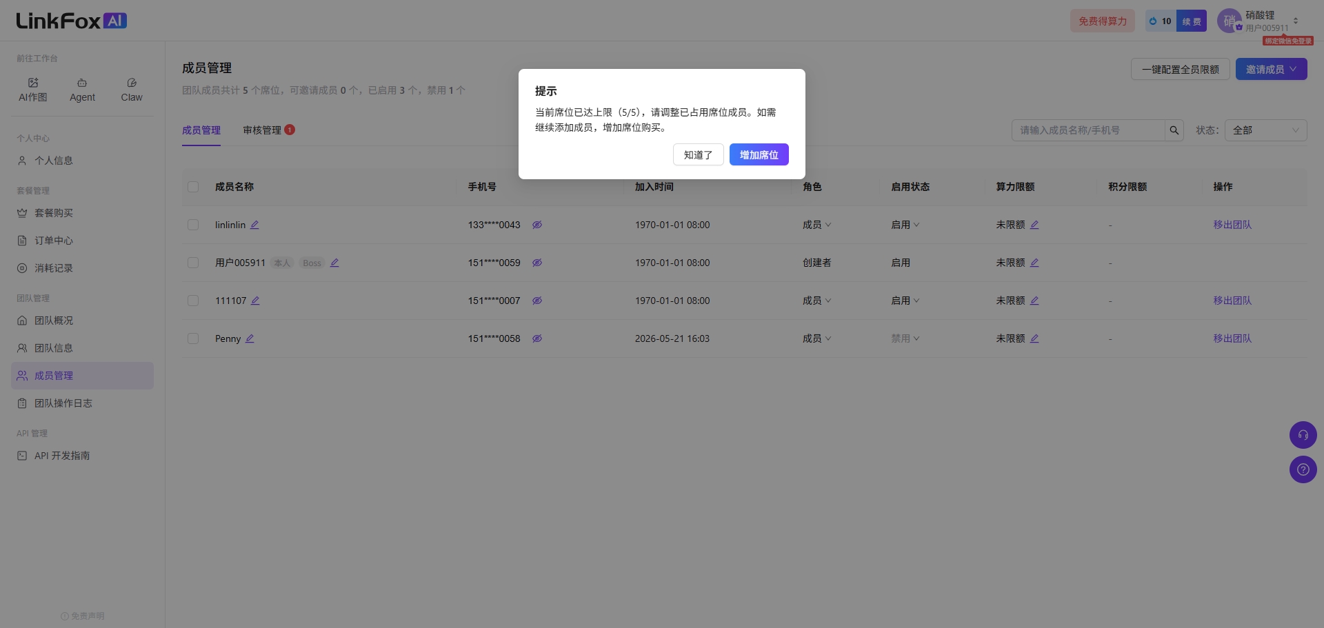 图片展示的是LinkFox AI团队管理中成员管理页面。页面左侧有导航栏，右侧是成员列表，显示成员名称、手机号、加入时间、角色、启用状态、算力使用、分账金额及操作等信息。当前页面提示当前账号已上线5人，最多可上线6人，如需添加成员需联系客服。下方有“知道了”和“前往联系”按钮。该图片与文档中“如何查看算力消耗”上下文相关，用于说明在团队管理页面可查看成员信息及算力使用情况。